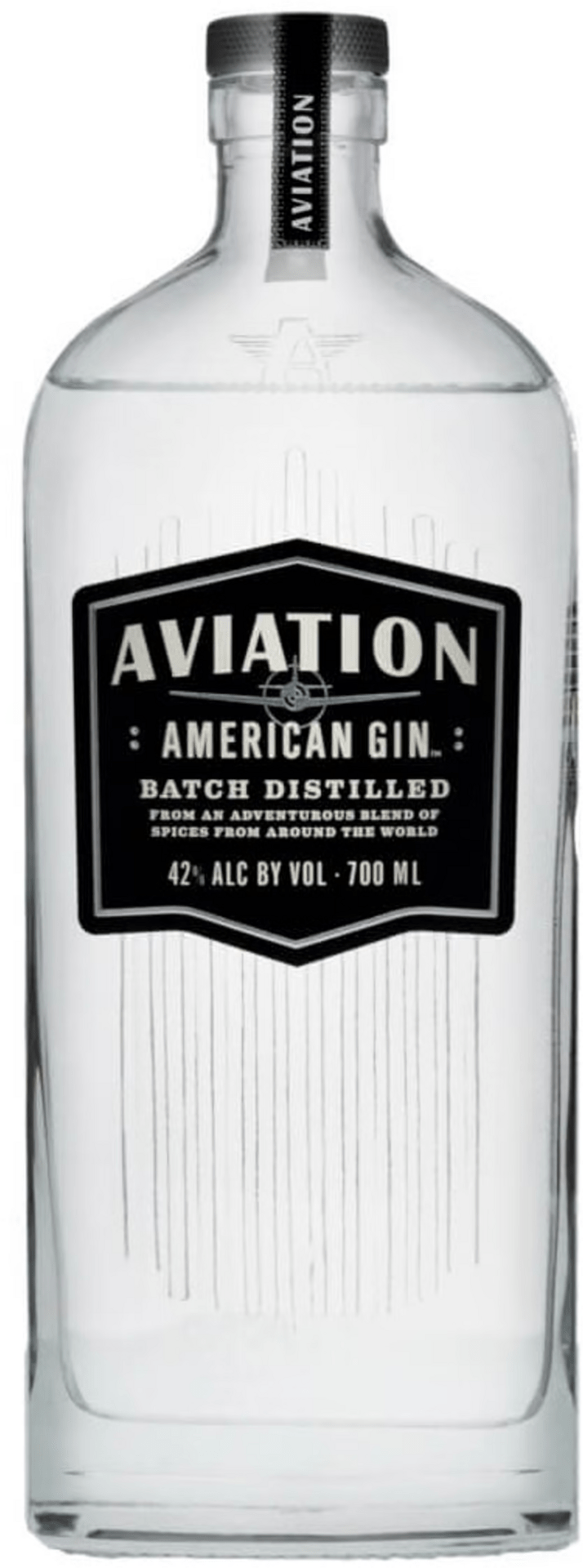 Aviation 42%