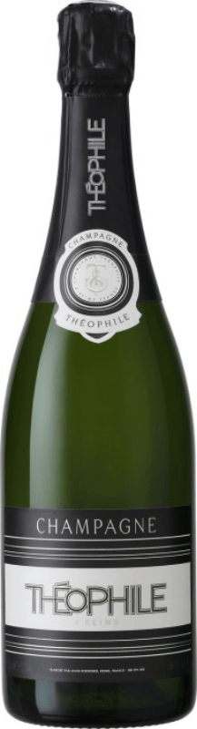 Thèophile Brut