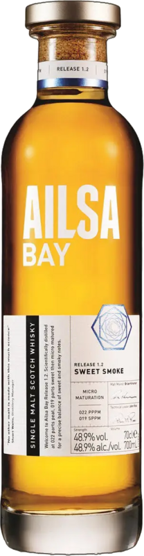 Ailsa Bay 48.9%